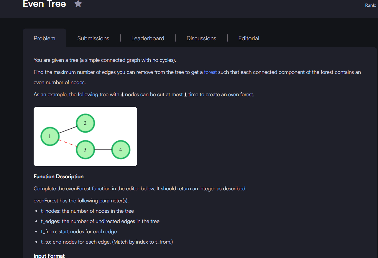 Even Tree HackerRank Problem Solution in C++ with Step-by-Step Explanation