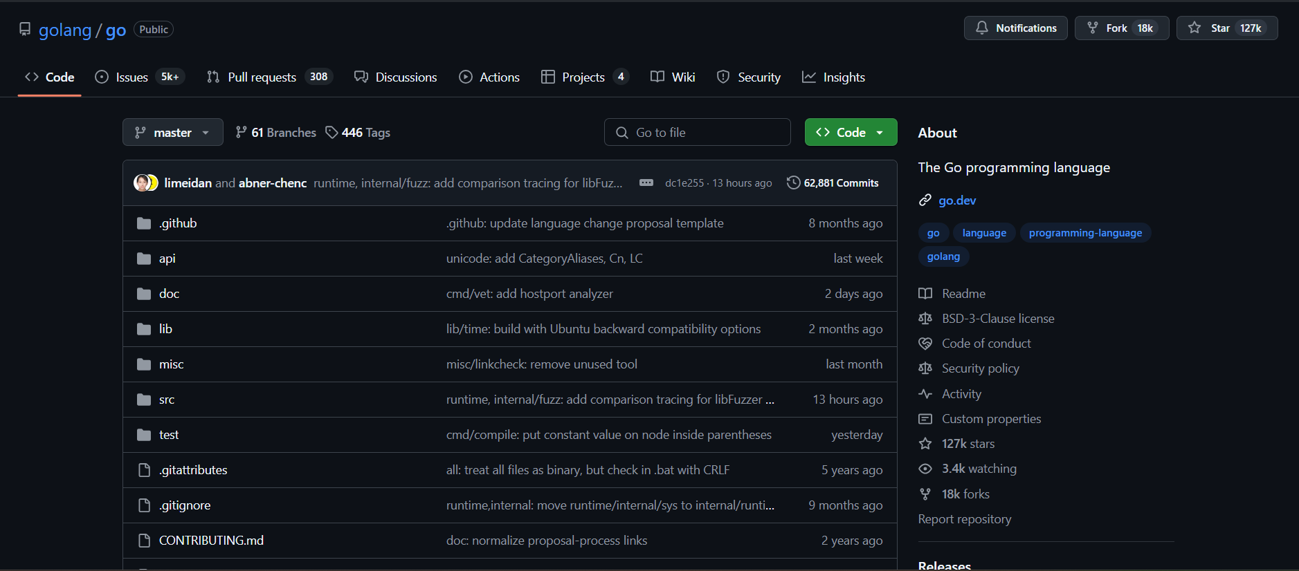 go github